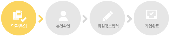 회원 가입 1단계 동의