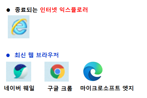 %ec%9b%b9%20%eb%b8%8c%eb%9d%bc%ec%9a%b0%ec%a0%80%20%ec%84%a4%ec%b9%98.png
